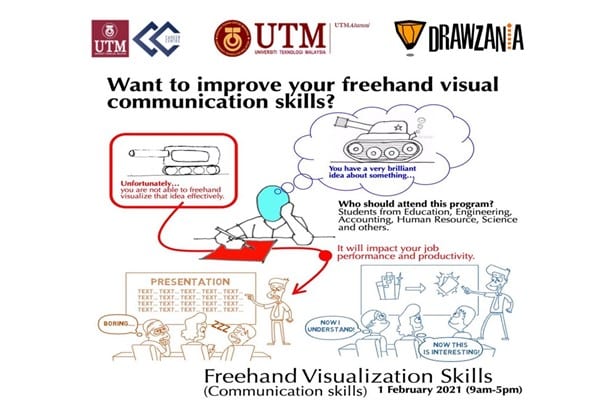 Bengkel ‘Freehand Visualization Skills’ Bentuk Kemahiran Kreativiti & Inovasi Melalui Kemahiran Visualisasi Lakaran