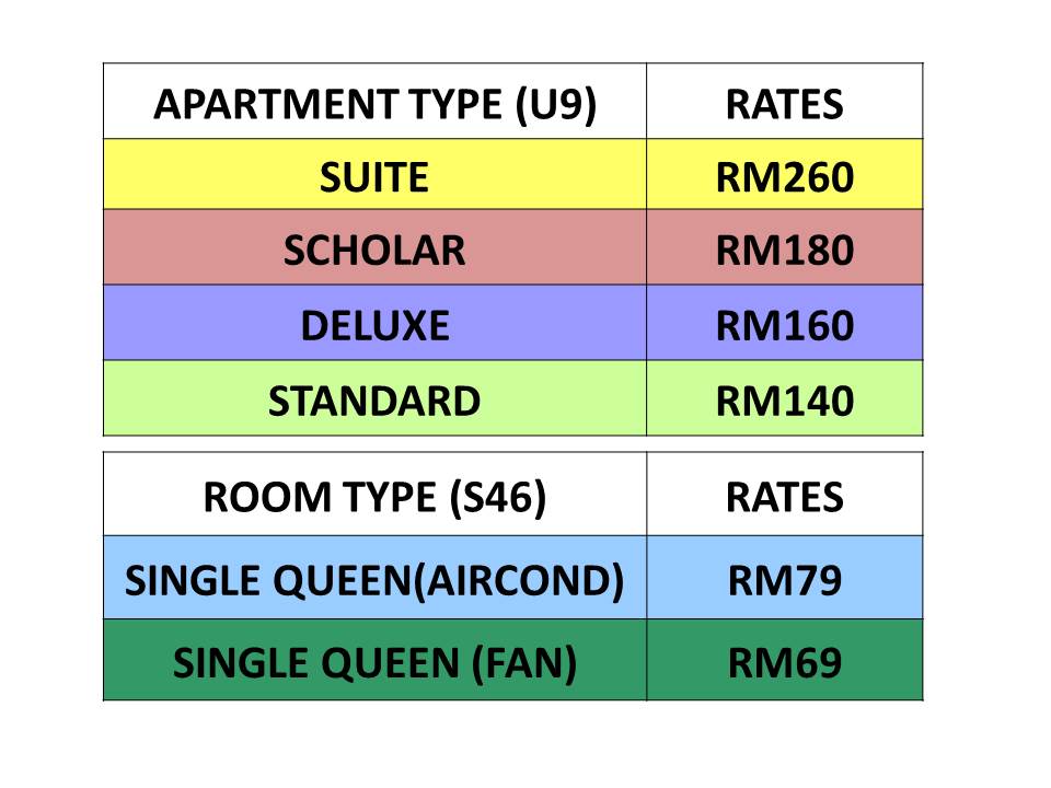 Apartment/Room Type & Rates