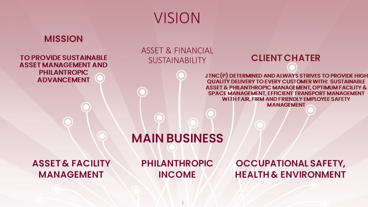 VISION & MISSION