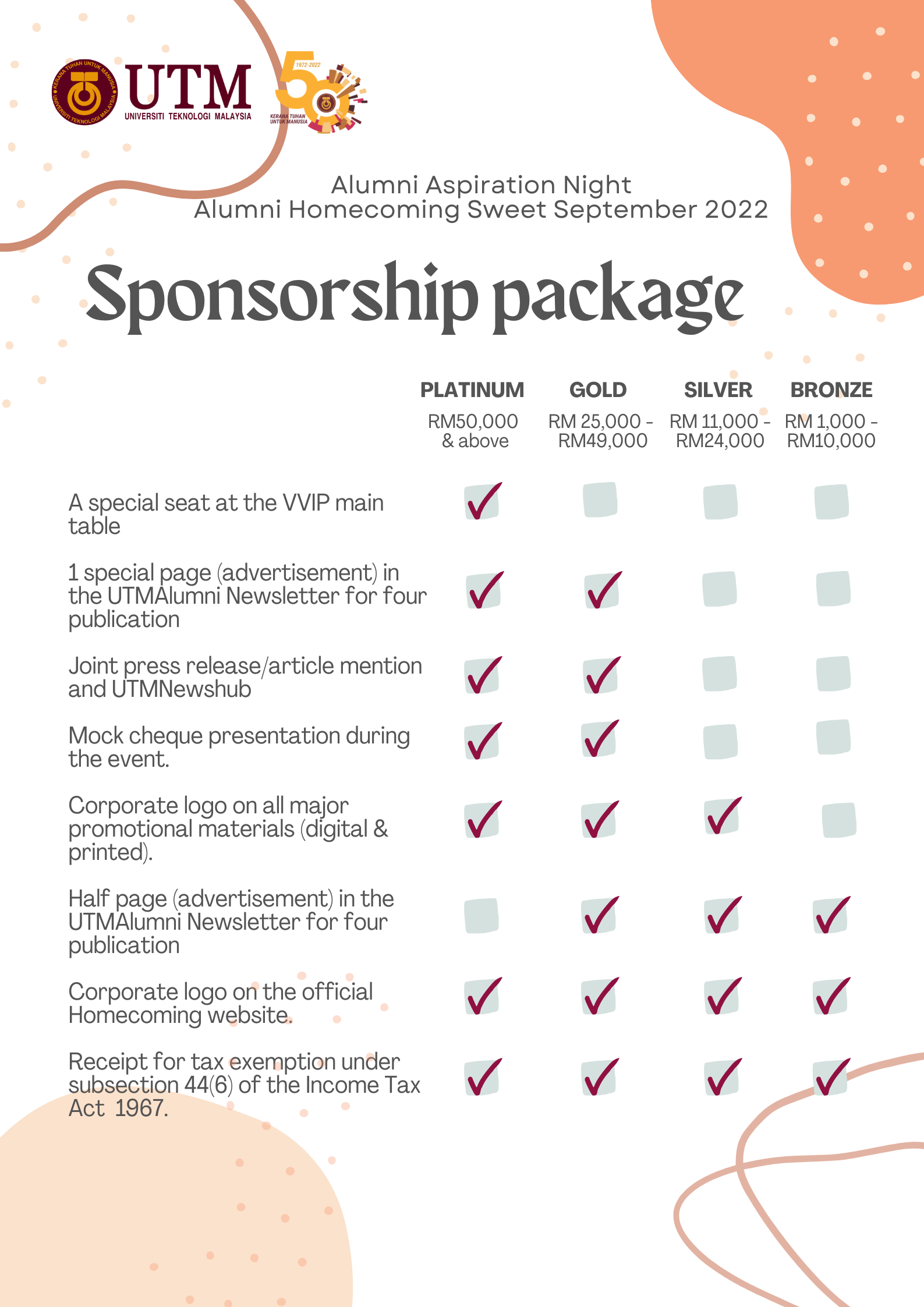 Sponsorship pac